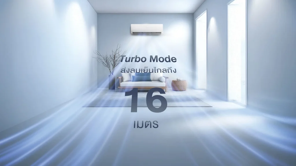 Coway Air Beyond Cool